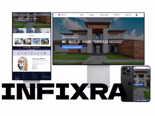 INFIXRA