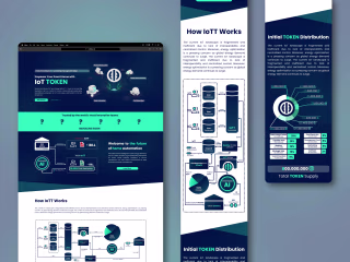 IoT Token Branding & Web Design