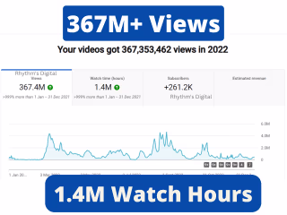 Grow and Manage Your Youtube Channel