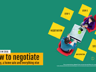 Don't go in cold: How to negotiate a salary, a home sale and ev…