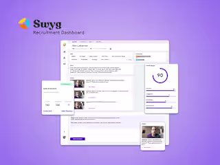 Swyg Recruitment Dashboard | Rain Lieberman