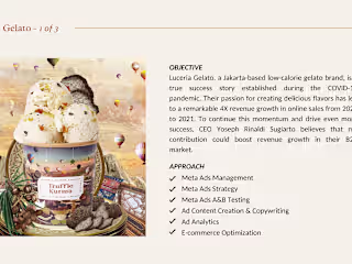 Boosting Luceria Gelato's Revenue by 45% with Meta ads