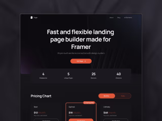 Pager — Framer Landing Page Builder
