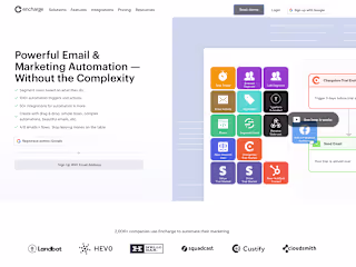 Ranked Encharge.io #1 on Google – 28K+ Traffic & 2× Signups