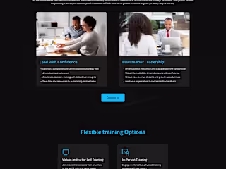 Analytics Intelligence Websites