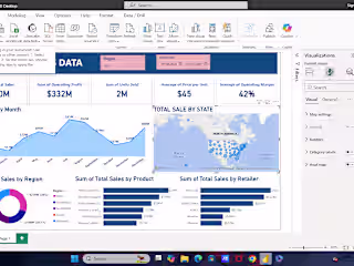 Create A Dashboard Using Power BI