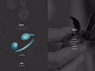 Rangutan Jewelry Lookbook 2019
