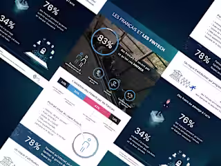 E-Pay Space - Com 360