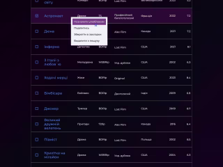 UI table design for the film search service page
