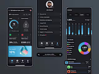 UI Design for Smart Water Control App