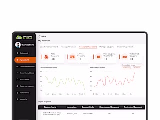 Main Street Digital for Business