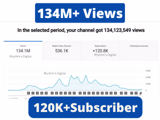 Youtube SEO