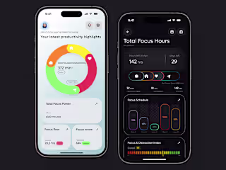 PeakTime – Time Management App