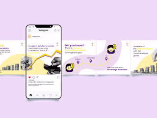 Multiply India - social media design :: Behance