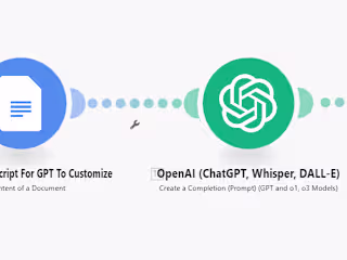 AI-Powered Ad Script Customization