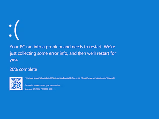 Remote IT Support and Hardware Optimization