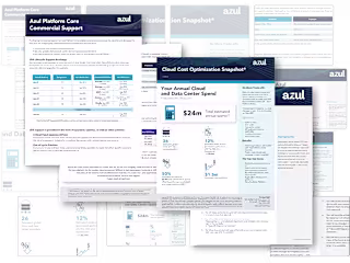 Icongraphy Systems Library + Technical/Sales Documents