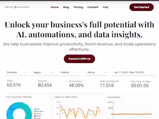 Modern and Responsive Business Website creation 