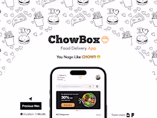 ChowBox Case Study