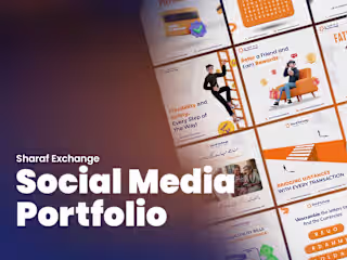 Sharaf Exchange | Social Media Portfolio | Currency Exchange
