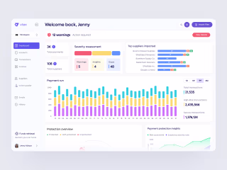 A UX/UI Overhaul for Real-Time Finance Empowerment