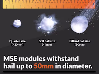 Mission Solar Energy - Hail Resistance Graphic