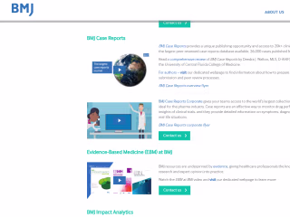 Optimizing Website With Video Marketing