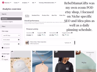 Pinterest Manager & Social Media Marketing