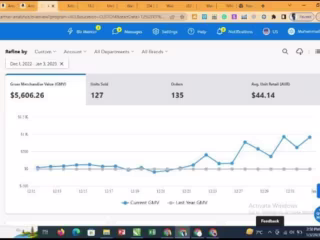 Amazon Account Management 