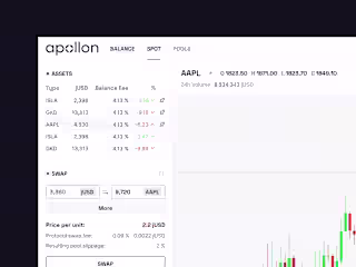 Apollon.fi - Case study