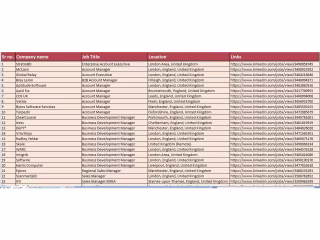 Lead Generation | Contacts List Building | Sourcing