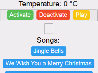 Electronic GIFT