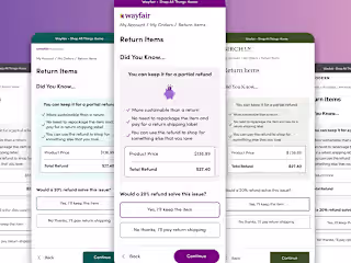 Dynamic Discounts: Empowering Customer Decision-Making