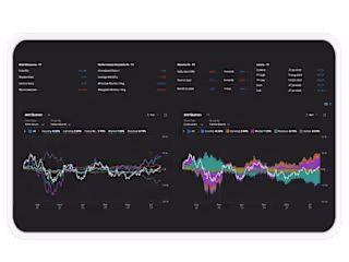 JP Morgan | Trading and Analytics Platform Development