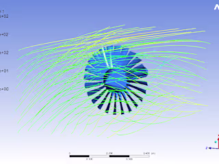 Fluid Flow Analysis over a Turbo Fan post-bird-strike