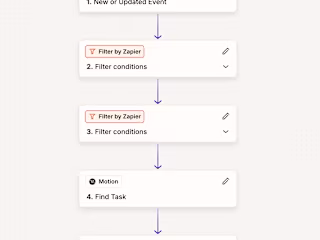 Automate a Process