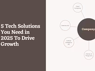 5 Tech Solutions You Need in 2025 To Drive Growth
