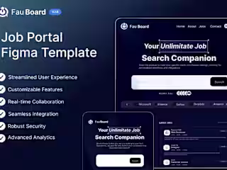 Responsive Website Development