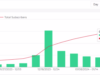 #3 Beauty Creator (1.5k to 65k subs in 5 months) ✨