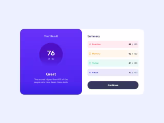 Results Summary Component