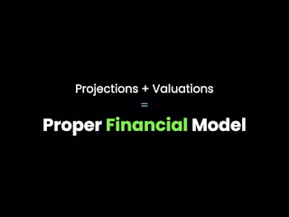 Fantasy Gaming Startup Financial Model & Valuation
