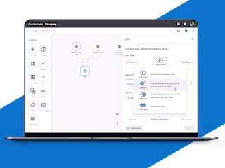 American Express Dataprep