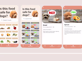 Safe4Dogs