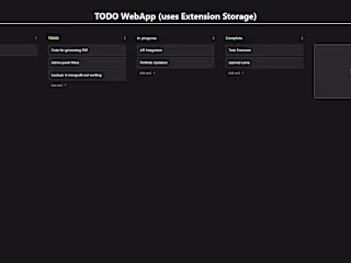 ToDo Extension with Chrome Extension