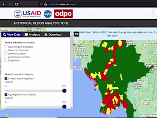 Historical Flood Analysis