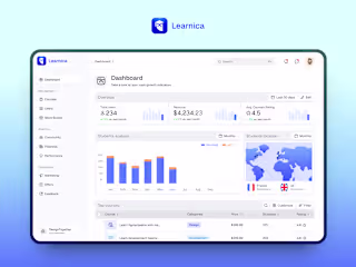 Learnica - SaaS Online Learning platform