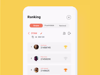 Mobile App Design and Development- Social Meters