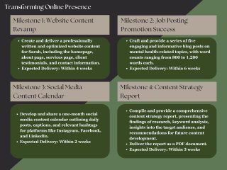 Transforming Online Presence: A Copywriting Case Study 