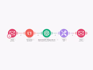 AI-Powered Email Autoresponder with GPT Integration