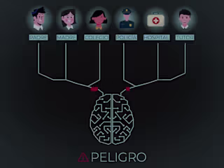 App de Seguridad - YouTube